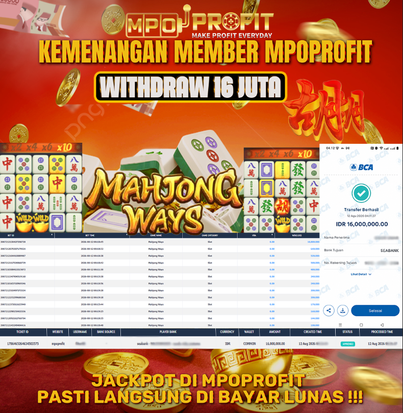 MPOPROFIT JACKPOT PGSOFT! KEMENANGAN MURNI DI (MAHJONG WAHYS  TOTAL 16.000.000,- LUNAS)
